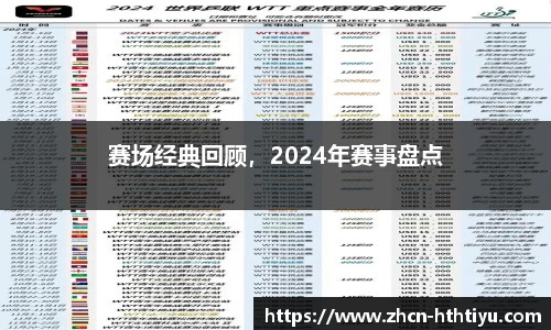 赛场经典回顾，2024年赛事盘点
