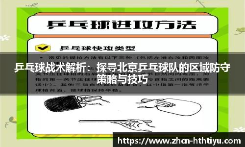 乒乓球战术解析：探寻北京乒乓球队的区域防守策略与技巧