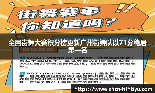 全国街舞大赛积分榜更新广州街舞队以71分稳居第一名